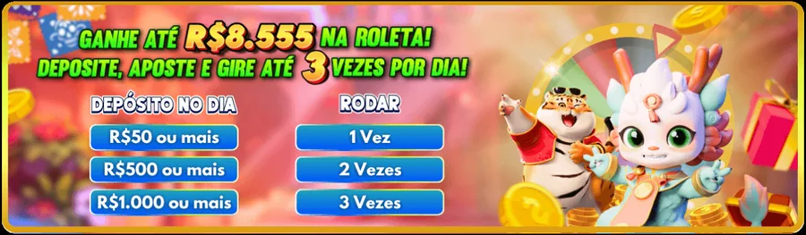 LuckyReels: É de confiança?